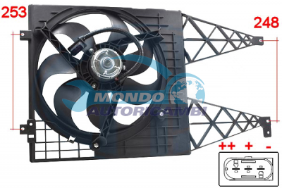 Ventilateur, refroidissement du moteur