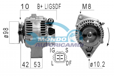 Alternador