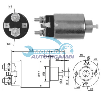 Elettromagnete