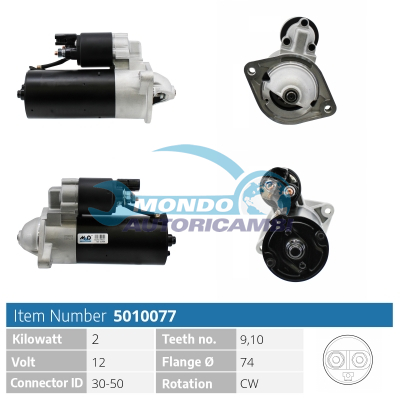 Starter motor