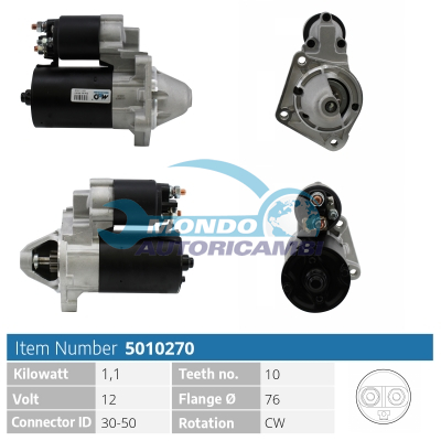 Starter motor