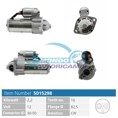 Starter motor