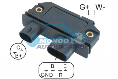 MODULO ACCENSIONE