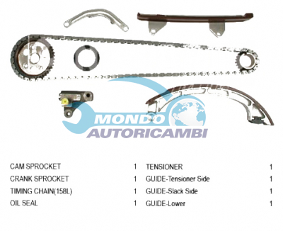 Timing Chain Kit