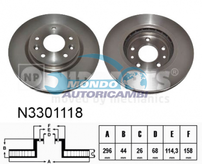 Brake Disc