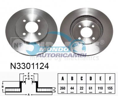 Brake Disc