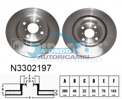 Brake Disc