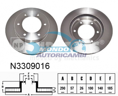 Brake Disc