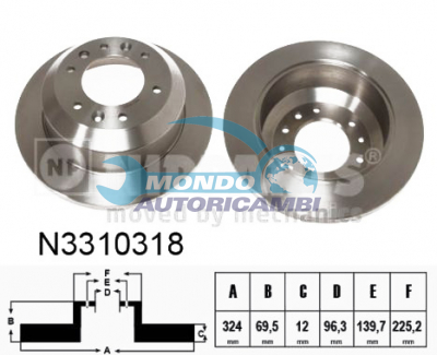 Brake Disc