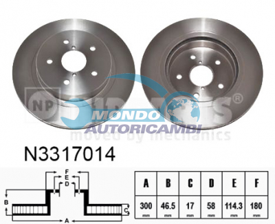 Brake Disc