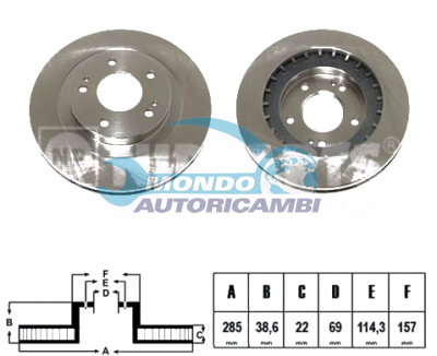 BRAKE DISKS