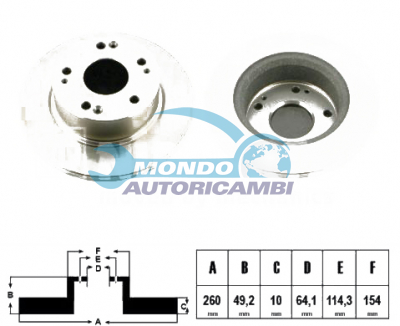 Brake Disc