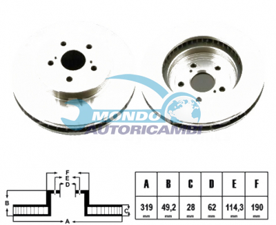 BRAKE DISKS