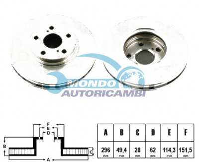 Brake Disc