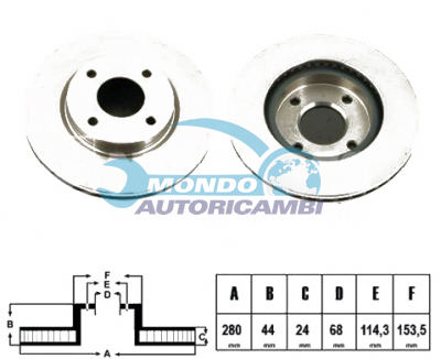 Brake Disc