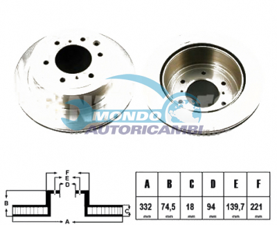 Brake Disc