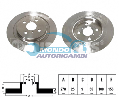 BRAKE DISKS