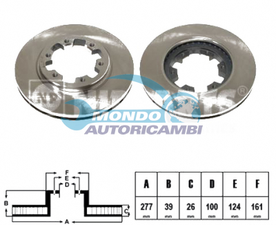 Brake Disc