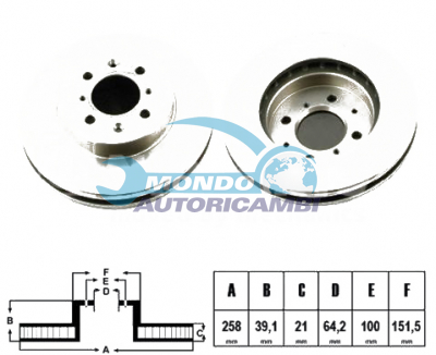 BRAKE DISKS