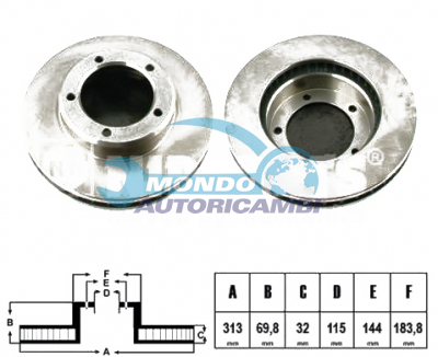 Brake Disc