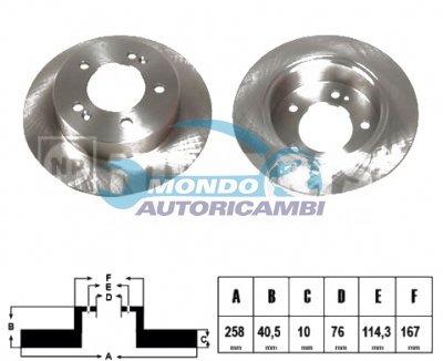 BRAKE DISKS