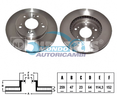 BRAKE DISKS