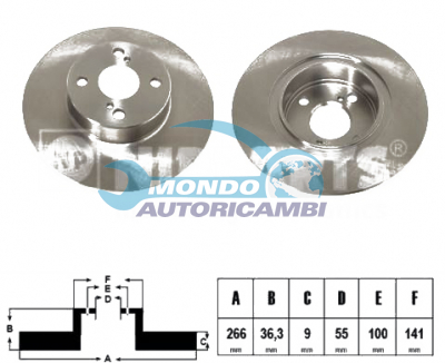 Brake Disc