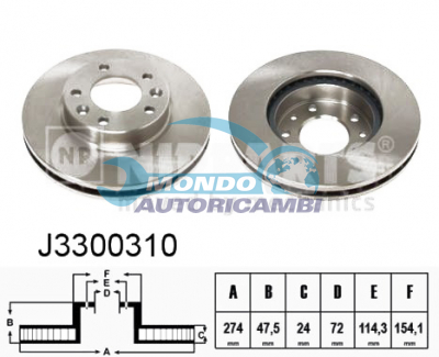 Brake Disc