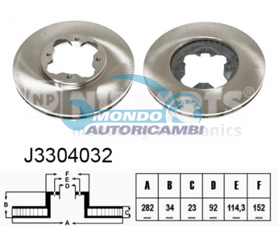 Brake Disc