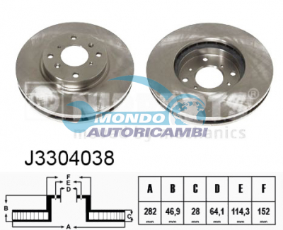 Brake Disc