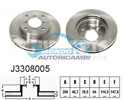 Brake Disc