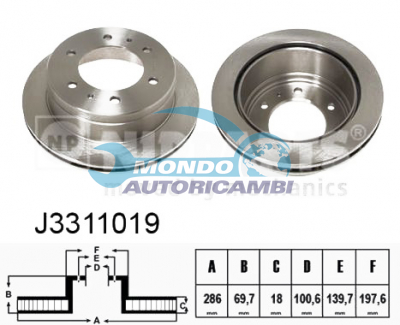 Brake Disc