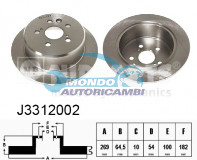 Brake Disc