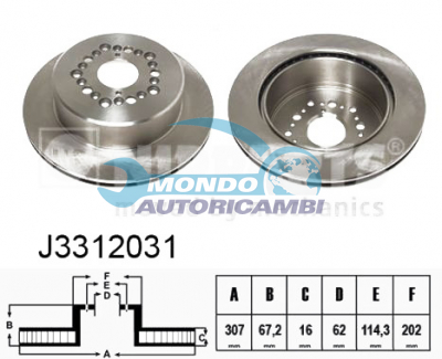 Brake Disc