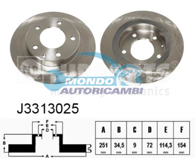 Brake Disc