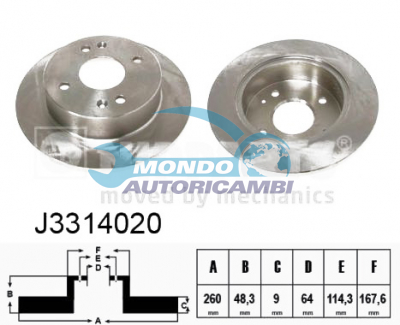 Brake Disc