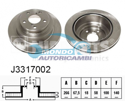 Brake Disc