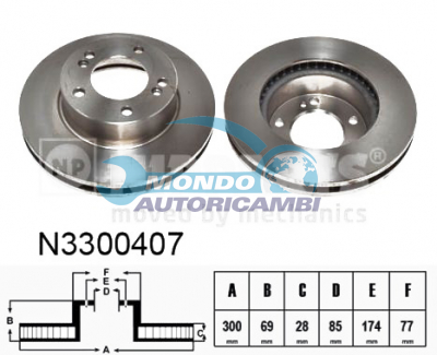 Brake Disc