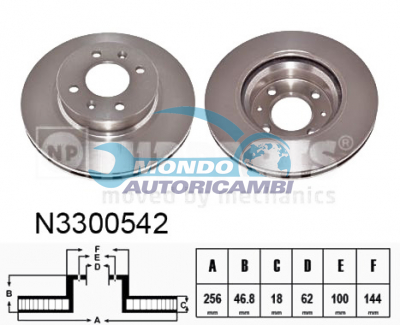 Brake Disc